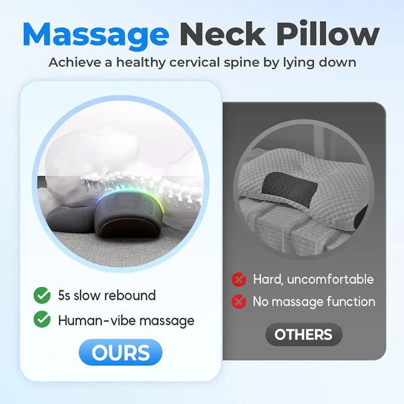 3-in-1 Neck Support Pillow – Massage, Heat & Comfort